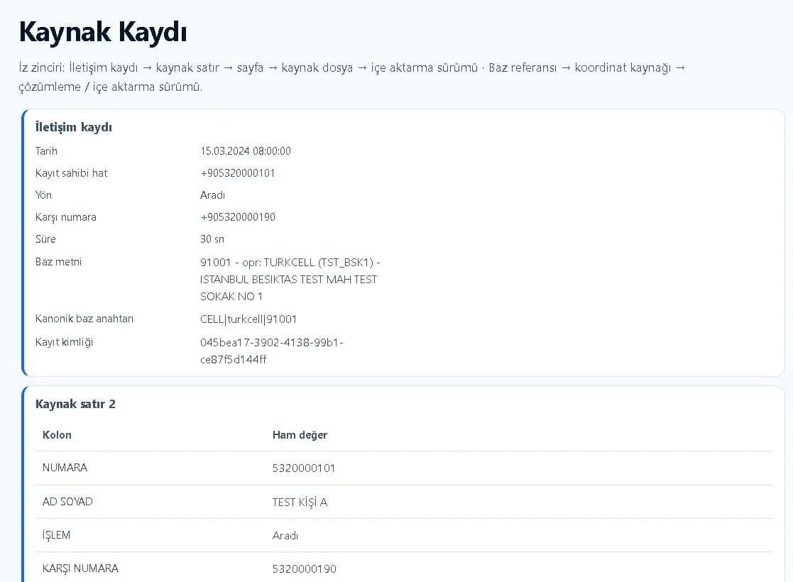 Delil İzleme — bulgudan kaynak satıra (sentetik örnek veri)